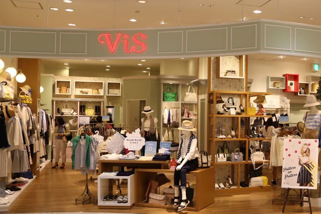 VIS